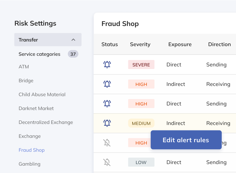 Tune your risk settings